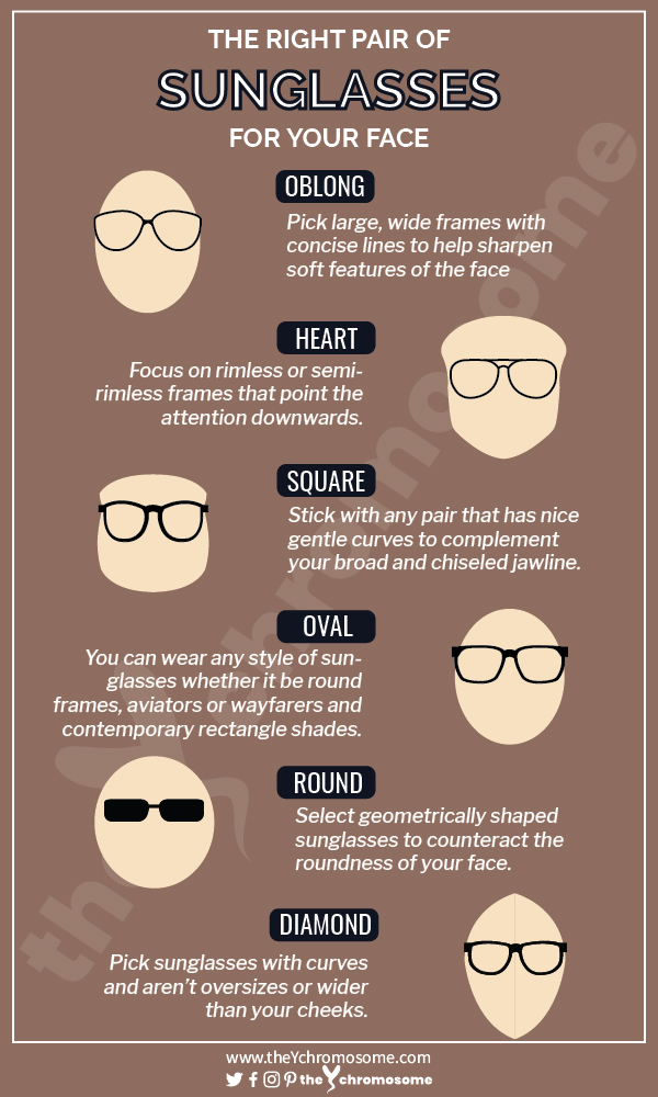 How To Select The Perfect Sunglasses For Your Face Shape